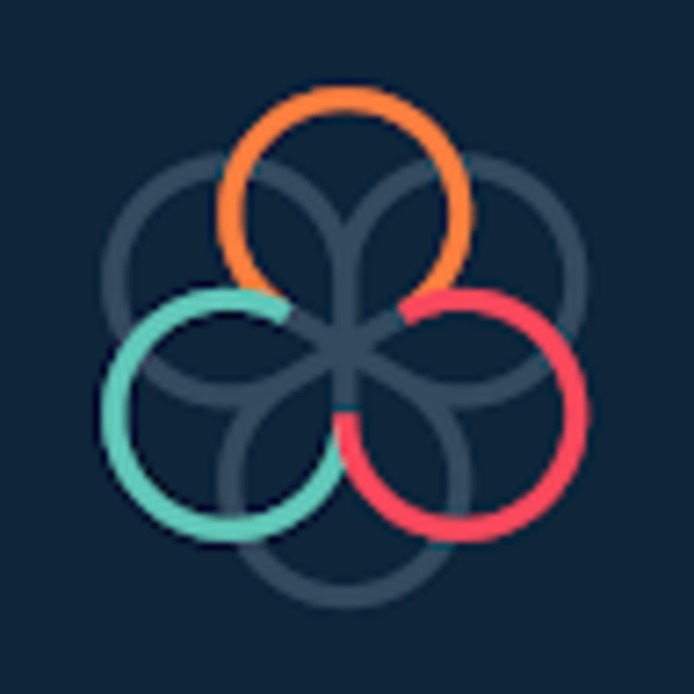 Meet your Posher, Caitlin nel